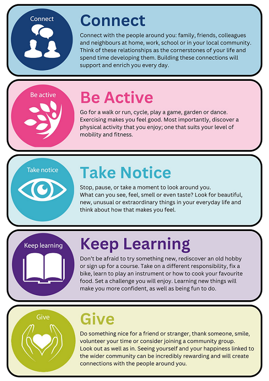 Click on the link to view the poster Take 5 steps to wellbeing